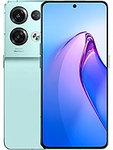 Best available price of Oppo Reno8 Pro in Israel