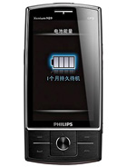Best available price of Philips X815 in Israel